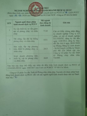 Cháy lớn ở Công ty May Nhà Bè - Sóc Trăng Cháy lớn ở Công ty May Nhà Bè - Sóc Trăng